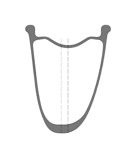 Asymmetric rims for maximum stability